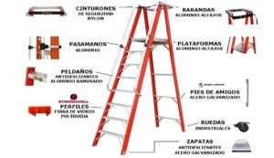 escalera plataforma